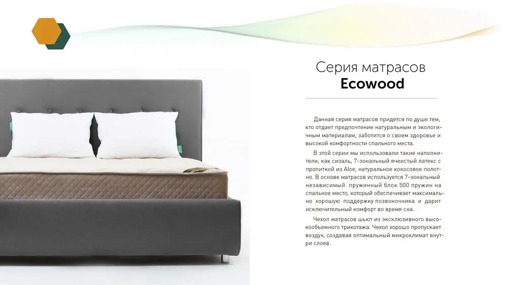 Матрас Ecowood Aloe Sandwich 900*2000
